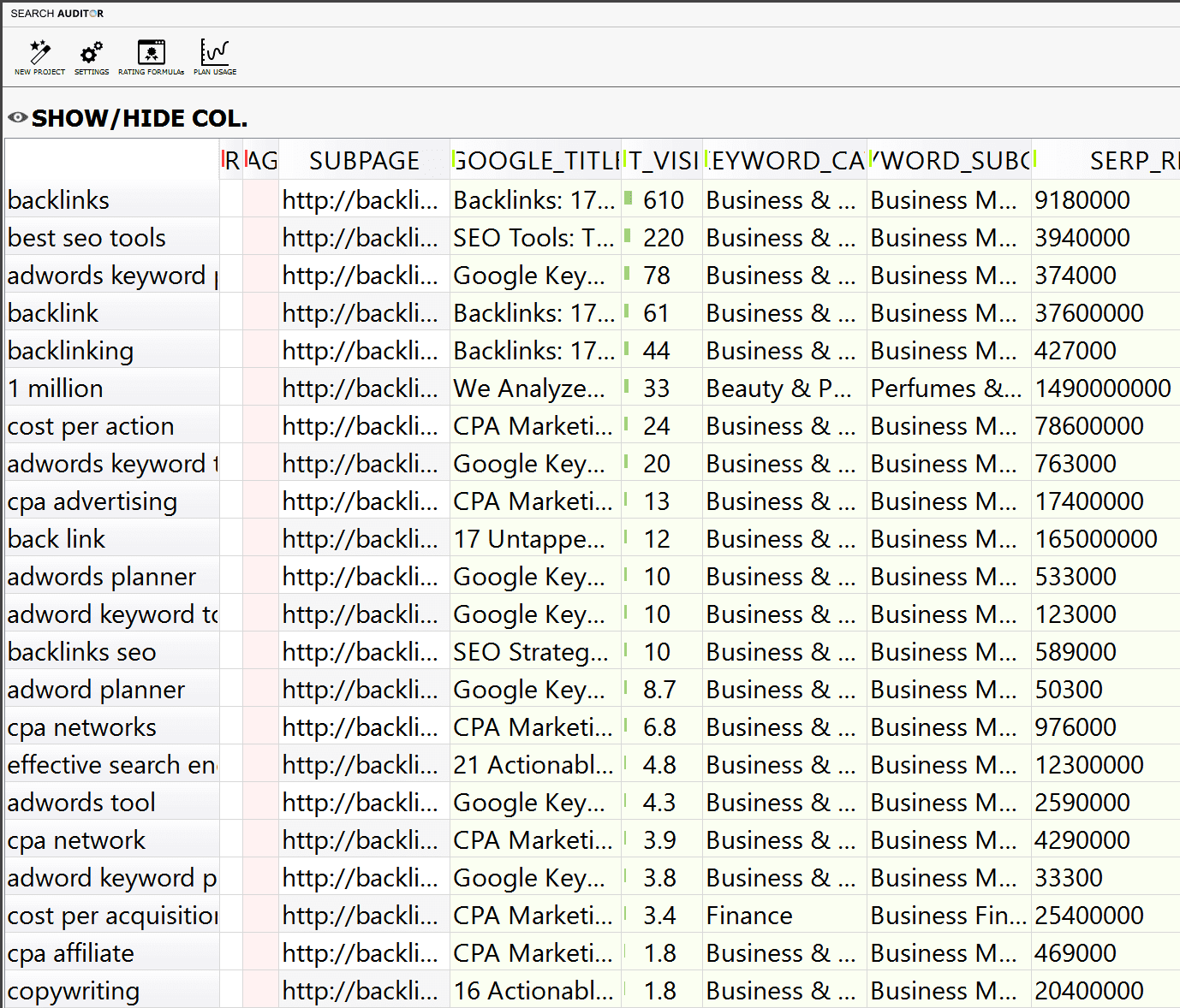 công cụ SEO-Clusteric