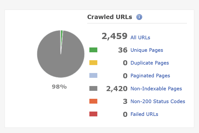 công cụ SEO-DeepCrawl