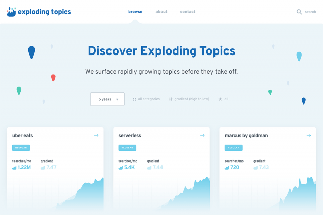 công cụ SEO-Exploding Topics