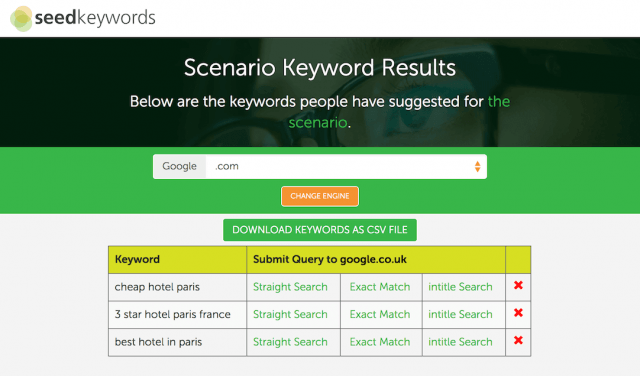 công cụ SEO-Seed Keywords