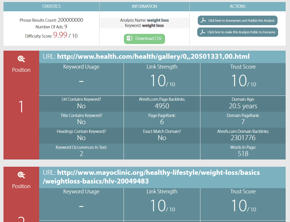 công cụ SEO-TermExplorer