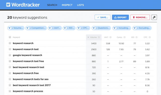 công cụ SEO-WordTracker