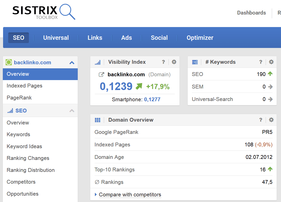 công cụ SEO-Sistrix