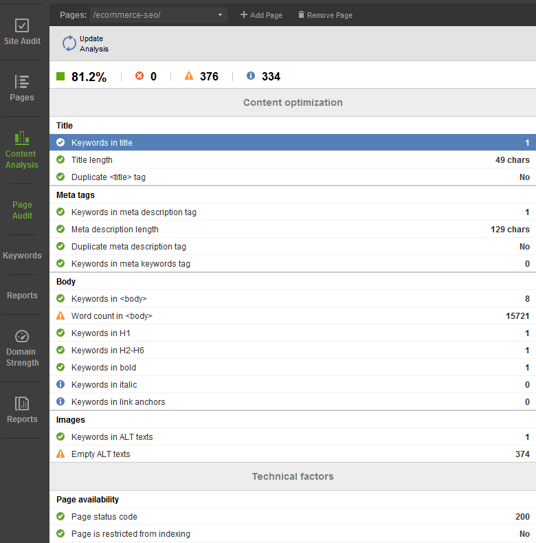 công cụ SEO-SEO PowerSuite