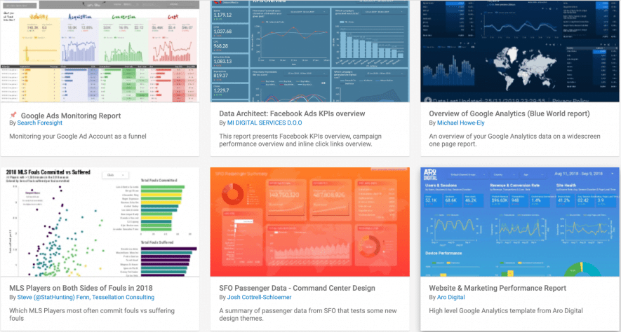 Công cụ marketing: Google Data Studio