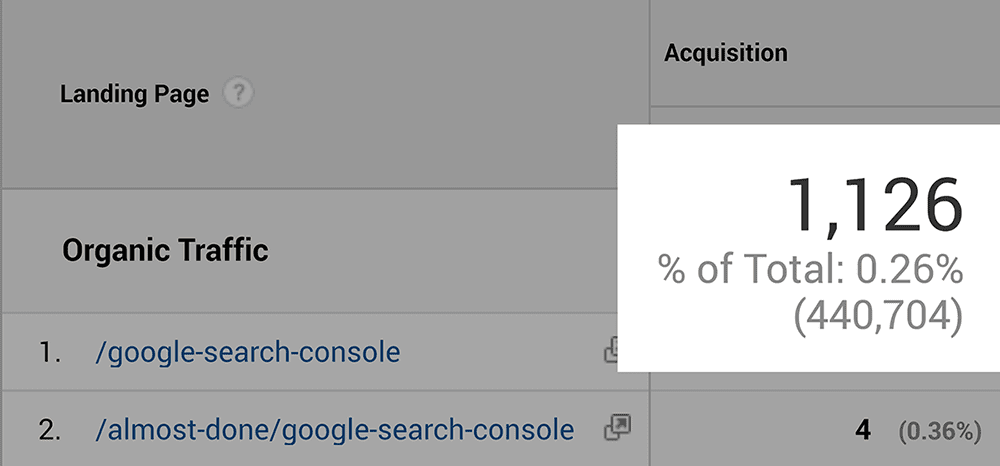 Hướng dẫn Google Search Console - Khách truy cập hàng tháng - Mẹo tiếp thị nội dung