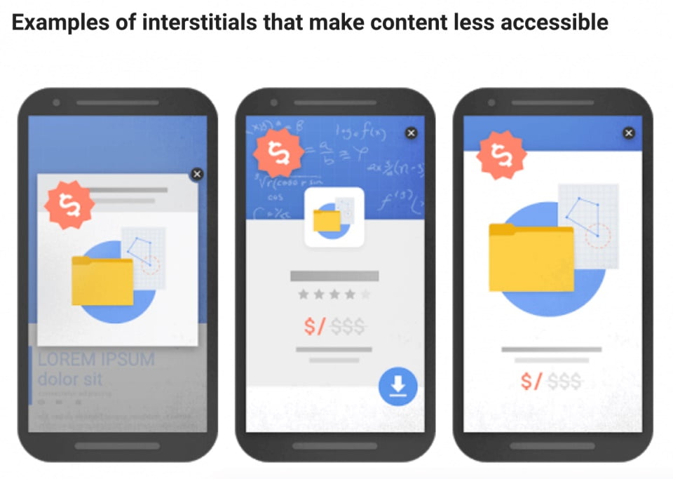 Interstitial Popups (Cửa sổ bật lên xen kẽ)