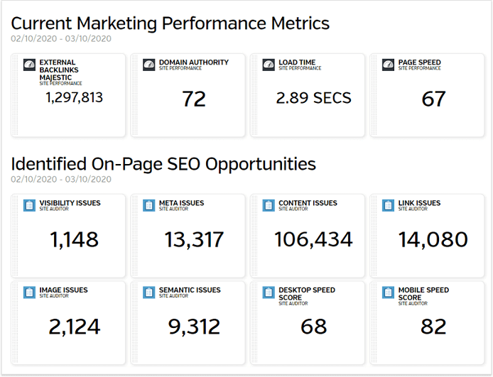 công cụ seo miễn phí