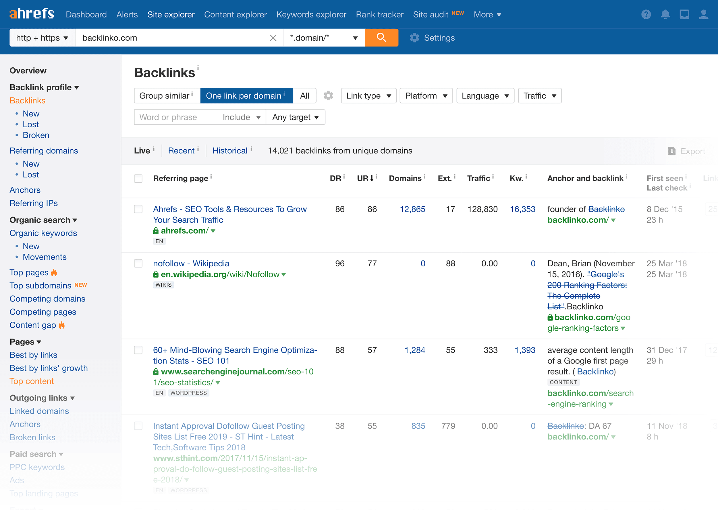 Ahrefs – Backlinks – Full list