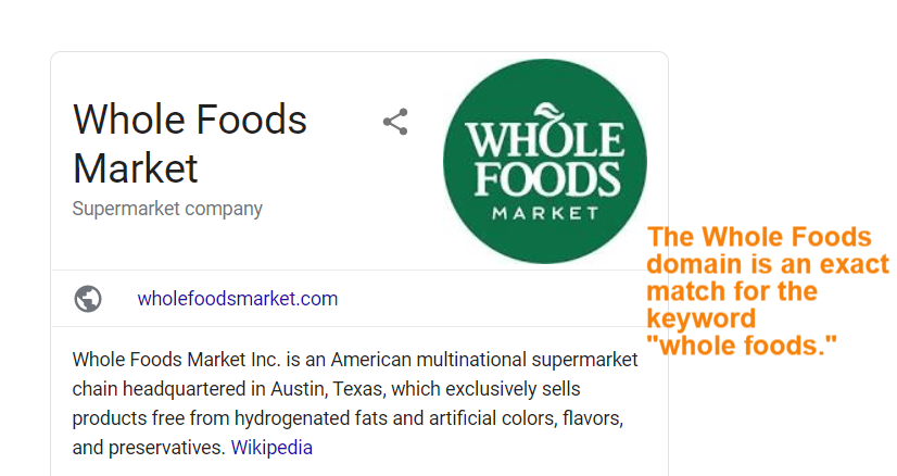 tên miền của The Whole Foods trùng chính xác với từ khóa "Whole foods"