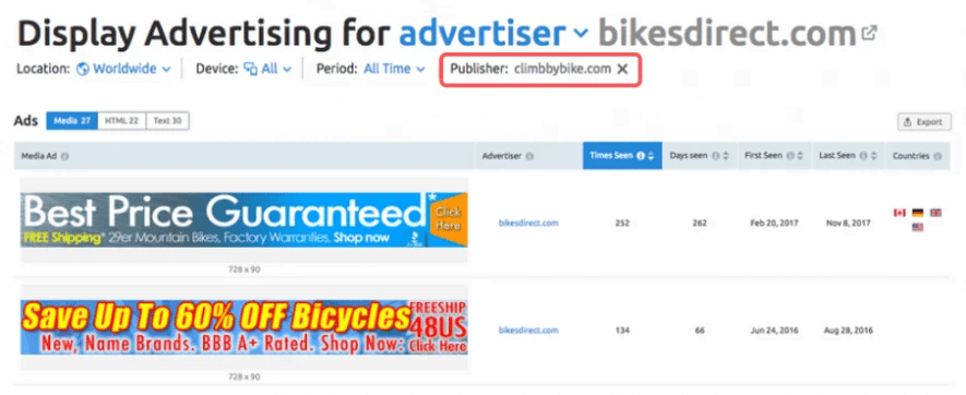 Advertising Display - Bikesdirect.com