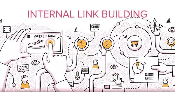 2. Tăng cường Internal link (link nội bộ)