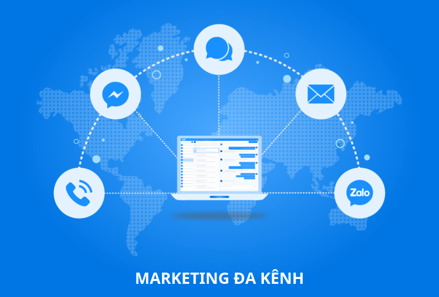 marketing tích hợp