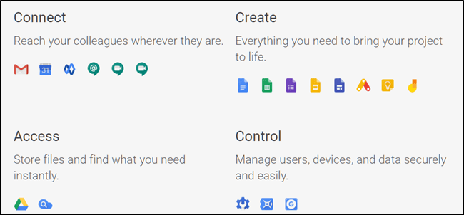 Những ưu điểm của G suite