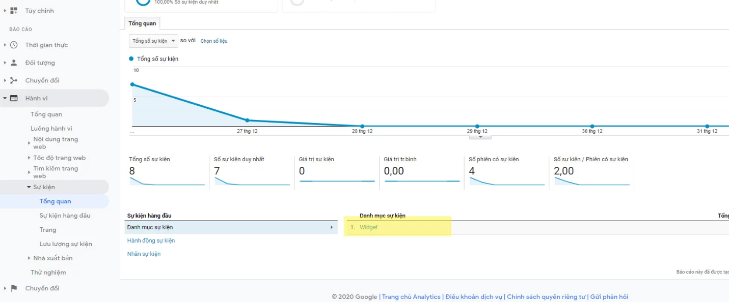 4. Goal (Mục tiêu) vs Event (Sự kiện) trong Google Analytics