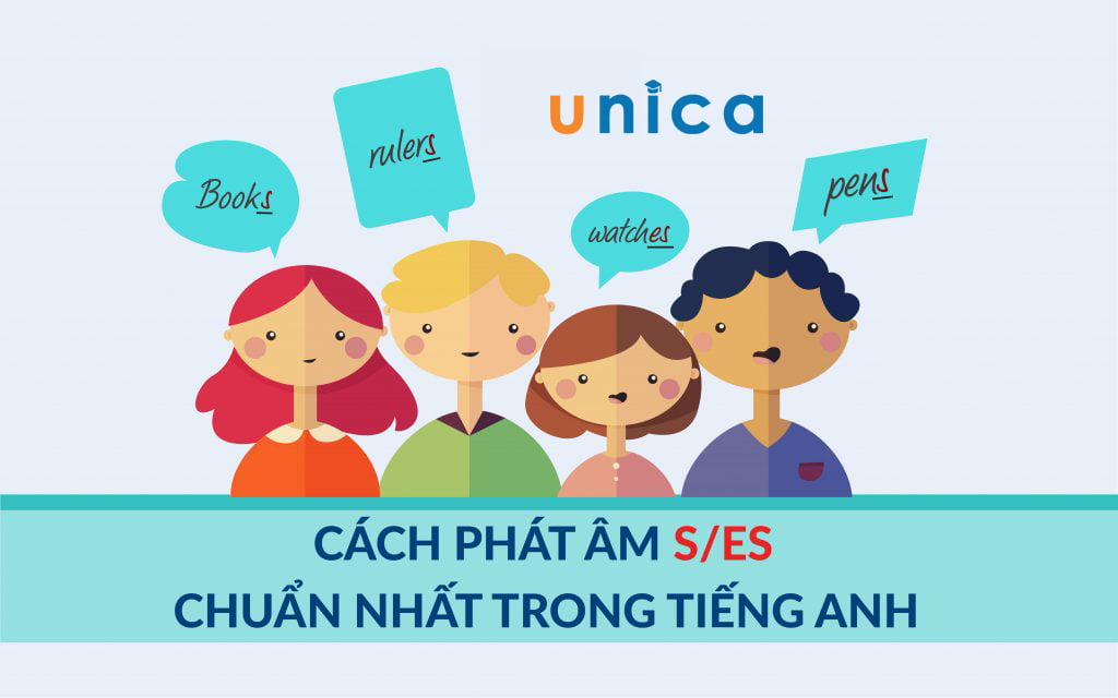 Học cách phát âm Tiếng Anh