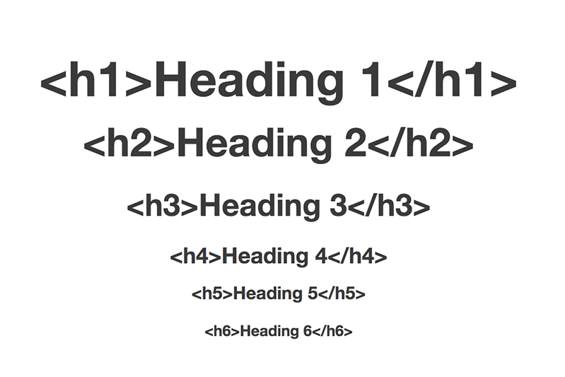 HTML Headings