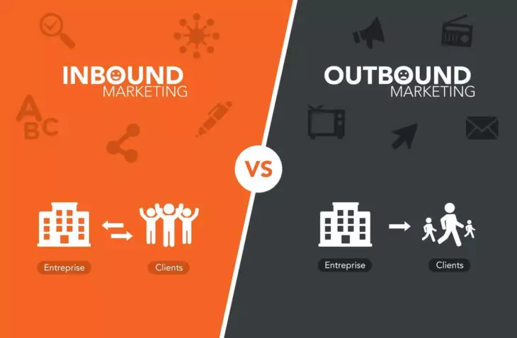 Điểm khác biệt giữa Inbound và Outbound Marketing