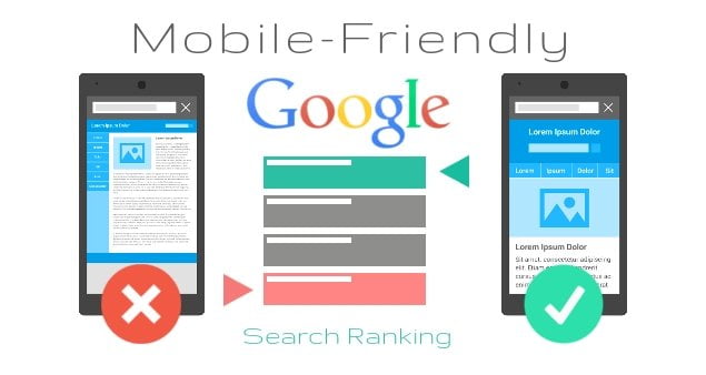 Câp nhật thuật toán Moble Friendly trong lịch sử thuật toán Google