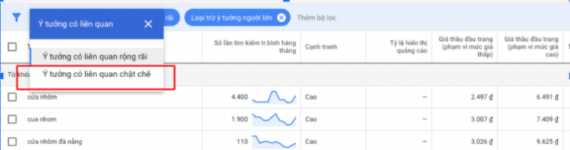 nghiên cứu từ khóa bằng google keyword planner