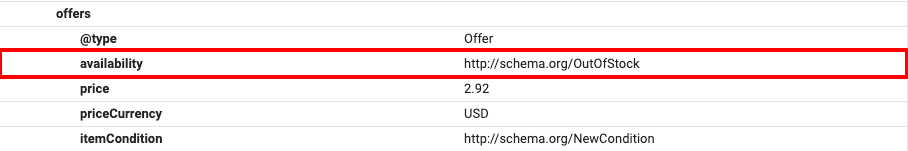 OutOfStock Not Indexed