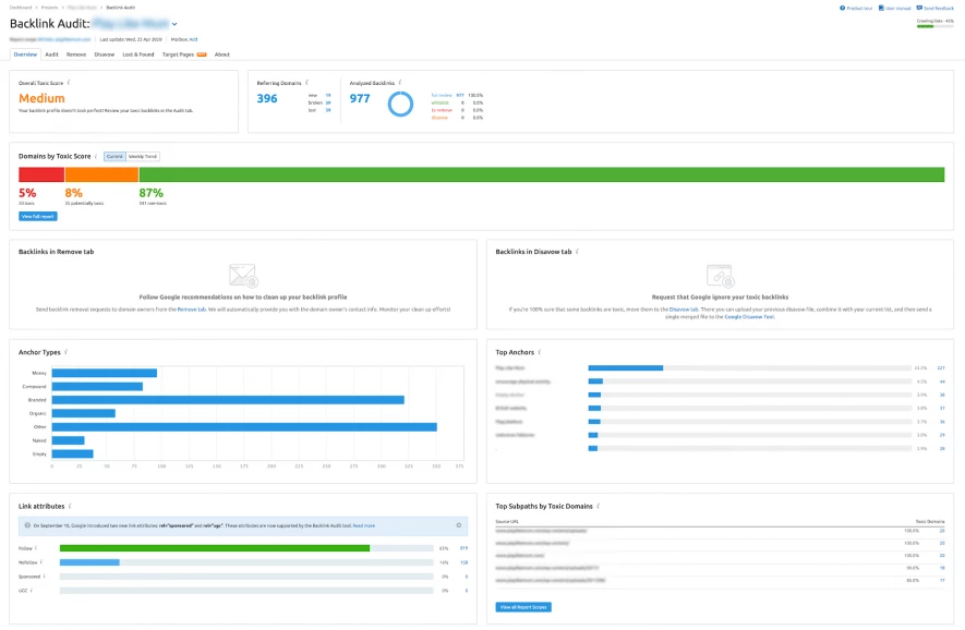 kết quả phân tích backlink audit