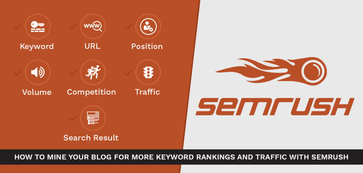 so sánh SEMrush và MOZ - Khai thác blog của bạn để có thứ hạng và lưu lượng truy cập nhiều hơn với SEMrush