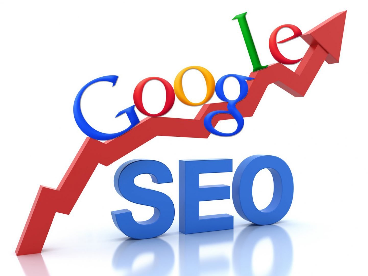 Ưu điểm của Seo