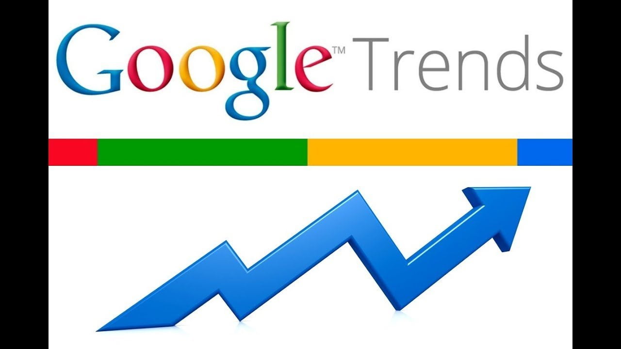 Google Trends