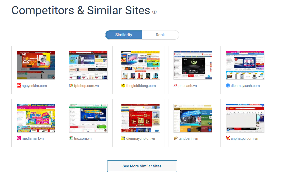 Tính năng của SimilarWeb: Đối thủ