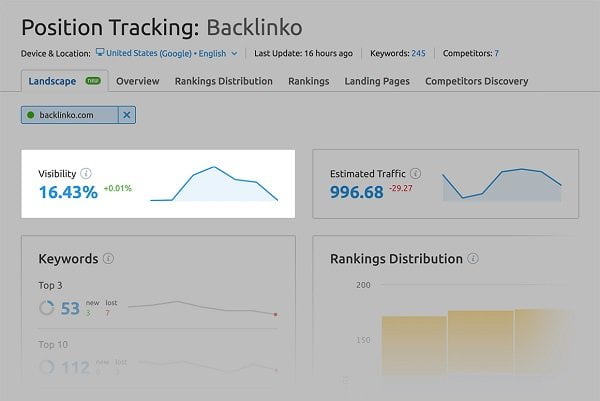 phần mềm hỗ trợ seo web