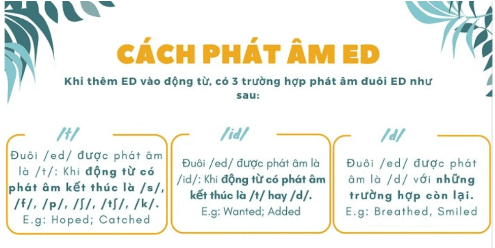 cach-phat-am-ed