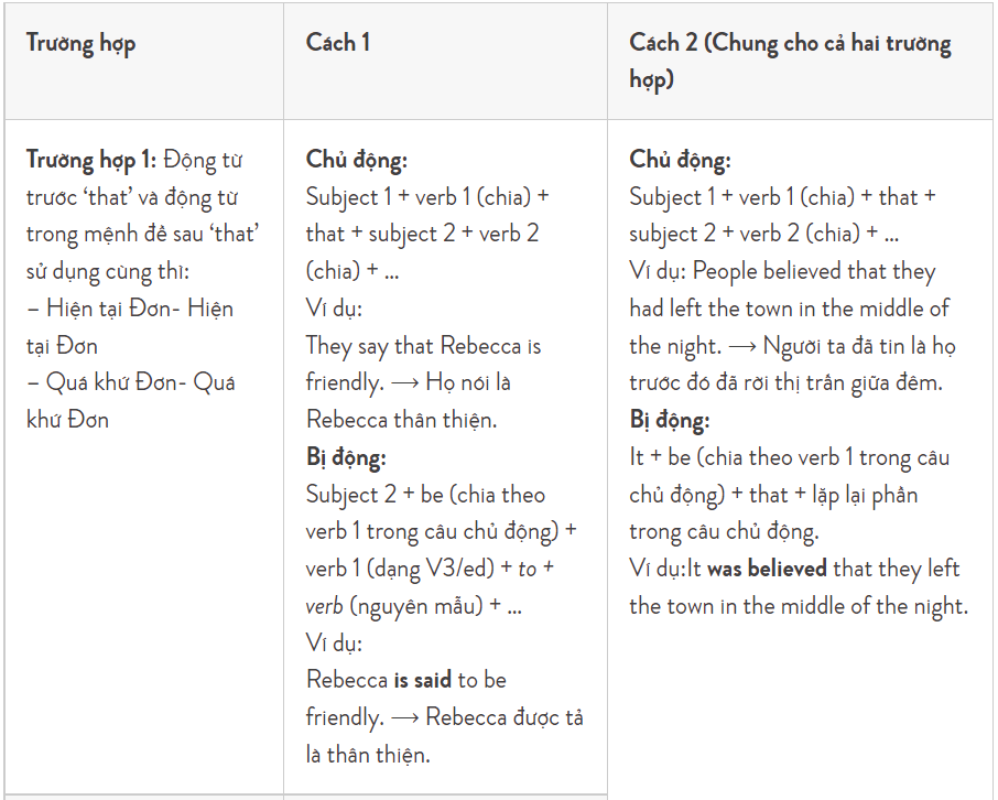 cau-bi-dong-dac-biet