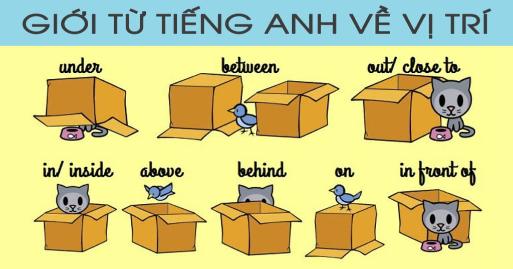 giới từ trong tiếng anh thông dụng