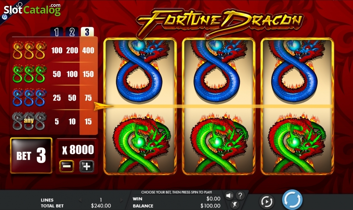 Dragon Slots Malaysia Review 2026 Guide 2026