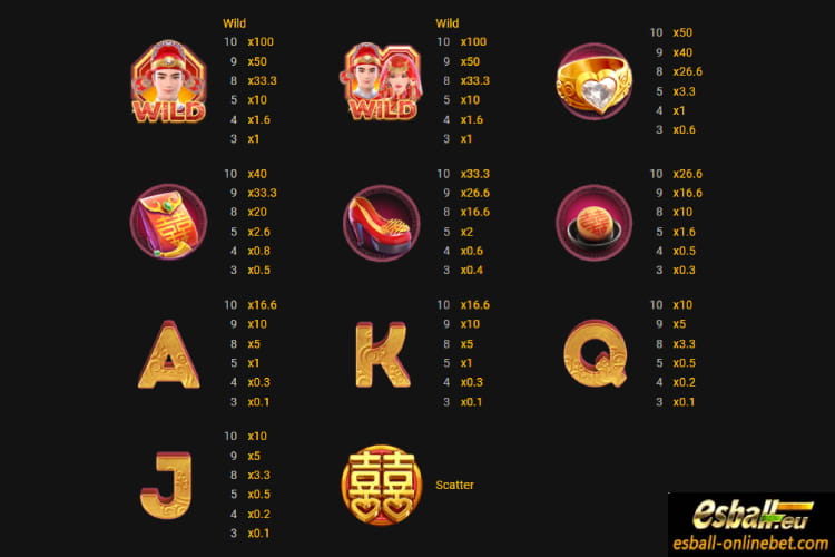 High Rtp Slots Malaysia Faq 2026 Guide 2026